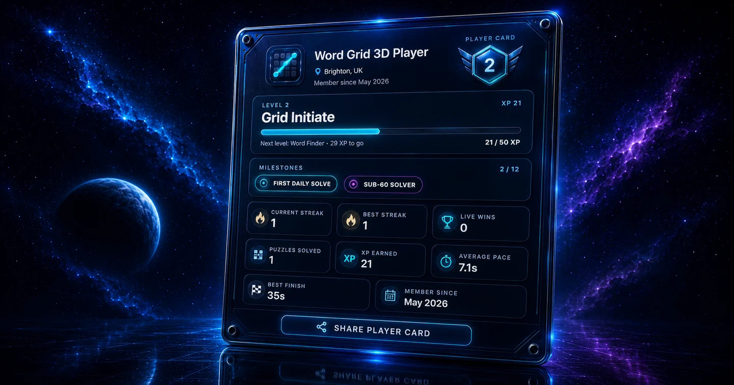 Poster-style Word Grid 3D Player Card artwork showing level, XP, milestones, streaks, and shareable player progress.